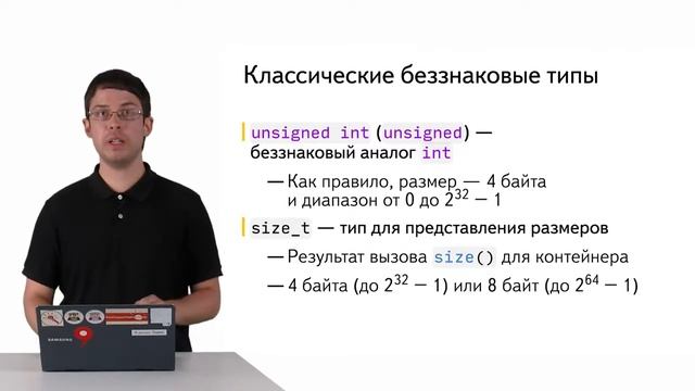 1 Введение в целочисленные типы