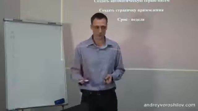 Хочу открыть свой бизнес. Техники продаж. Внедряй и становись лучшим!!