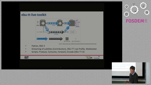 Open Source Support for TTML Subtitles Status Quo and Outlook