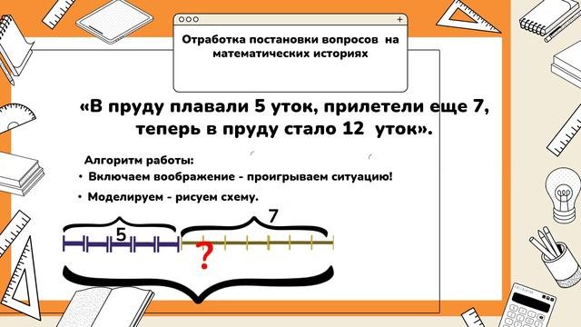 Методика решения текстовых задач Ч 1