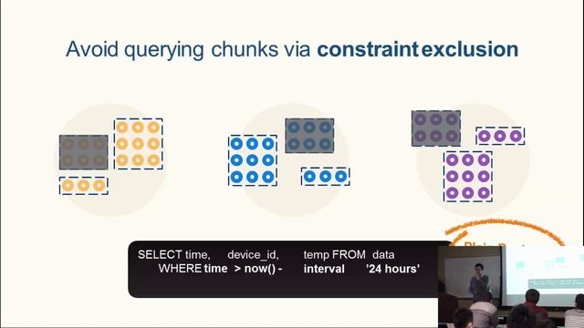 Time Series Database Lectures #6 - Mike Freedman (TimescaleDB)
