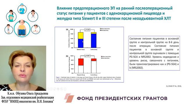 21. Лечебное питание при подготовке к операции и в раннем постоперационном периоде.