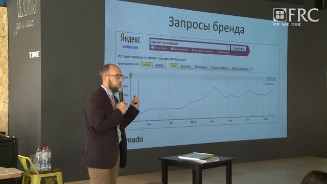 Выступление на II коммуникационном форуме B2B-компаний в Москве