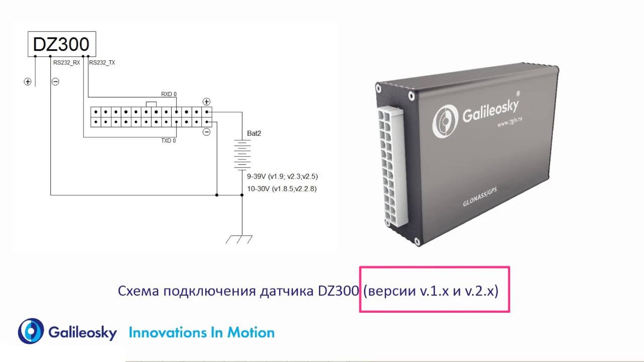 RS232  Подключение датчика вращения DZ300