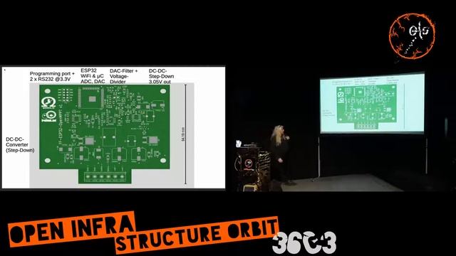 FF-ESP32-OpenMPPT - New Freifunk-ISEMS-MPPT-Solar-Controller with integrated WiFi