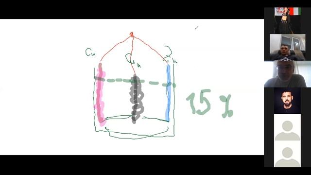 2 ая конференция Про Плазму