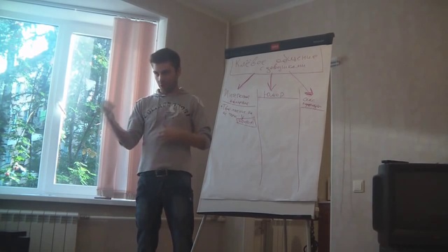 О харизме. На примере