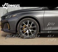 How to choose the wheel size Are big wheels really good in 2023