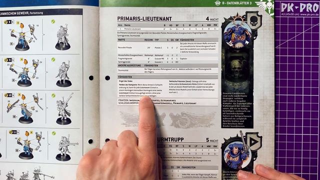 Warhammer Imperium-Magazin Heft 21: Skitarii Ranger 1/2