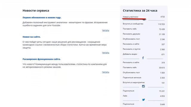 Онлайн заработок 500 рублей день