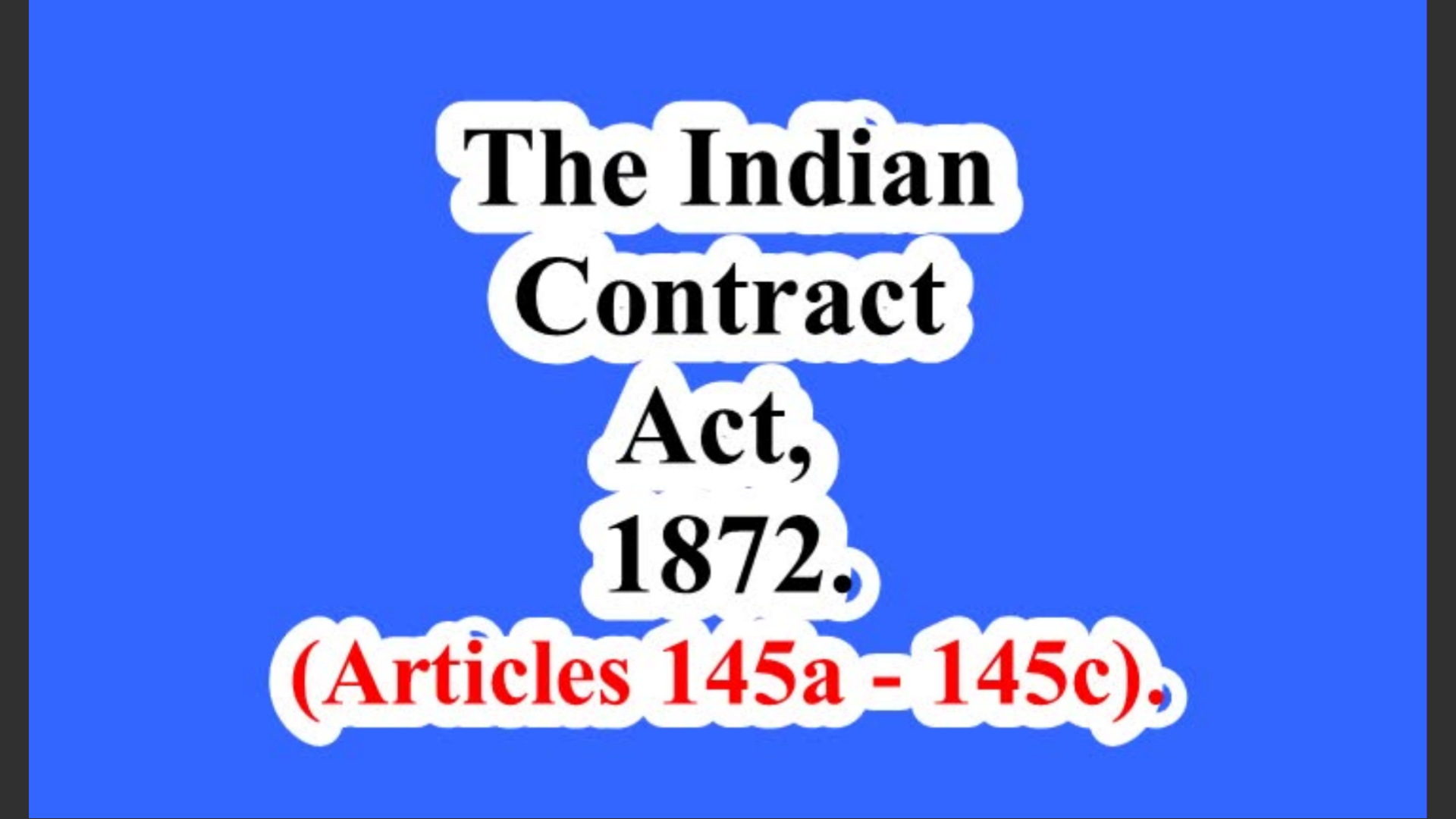 The Indian Contract Act, 1872. (Articles 145a – 145c).