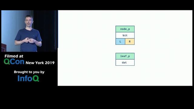 EBtree - Design for a Scheduler and Use (Almost) Everywhere