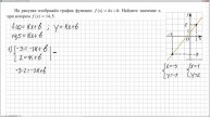 № 508904 Решу ЕГЭ. Линейные функции