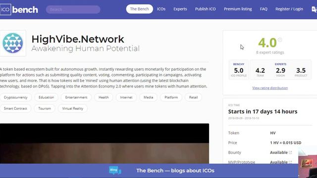 HighVibe  Рейтинг проекта