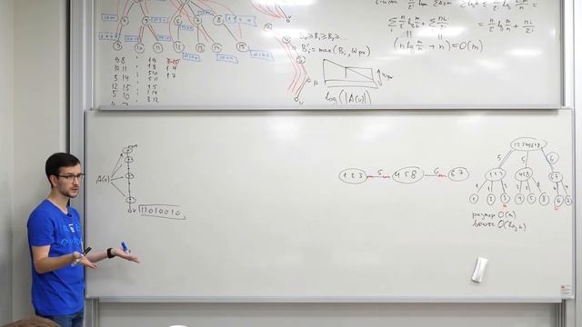 Лекция 12. Проверка минимального остовного дерева за O(n + m)