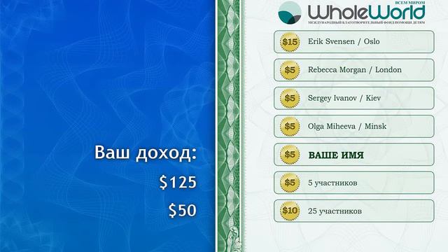 Это реально, Заработать в интернете.