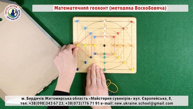 Математичний геоконт методика Воскобовича НОВА УКРАЇНСЬКА ШКОЛА (НУШ)