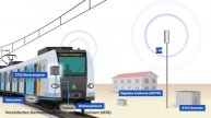 Mehr Kapazität, erhöhte Pünktlichkeit, neue Technik – Der Digitale Knoten Stuttgart