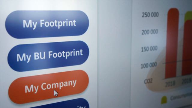An app to help companies and their employees to reduce their carbon emissions