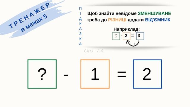 Тренажер в межах 5 на ЗНАХОДЖЕННЯ НЕВІДОМОГО ЗМЕНШУВАНОГО @videopresentazii