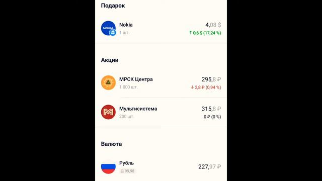 Итоги месяца.  Чего я добился за это время! Первая часть.