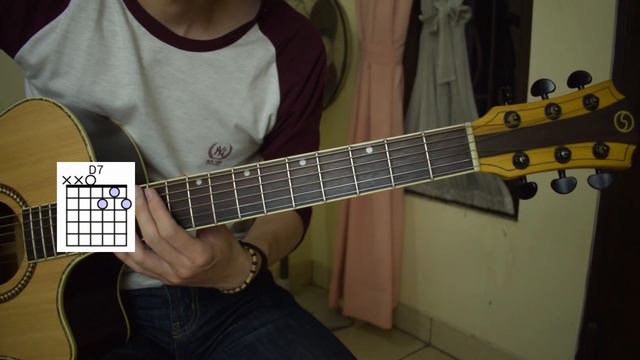 Belajar Gitar (Sebuah Kisah Klasik - Sheila on 7)