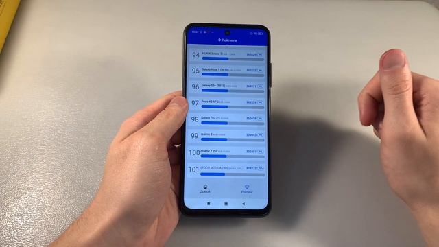 Обзор Poco M3 Pro 6/128GB