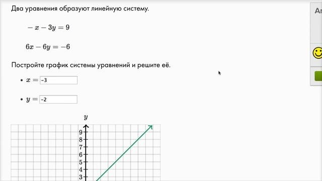 Графическое решение систем уравнений: точные и приближённые ответы |  Алгебра I