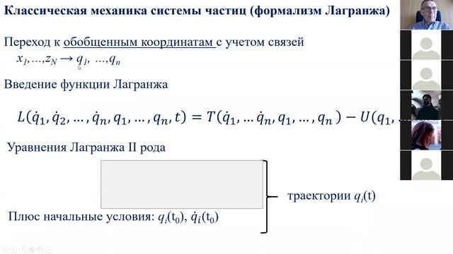 Лекция Квантовая механика 02.09.2021