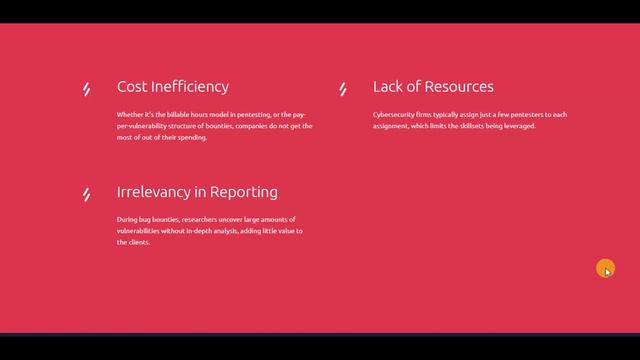 [ICO]BUGLAB - защита от хакеров,которую ты можешь себе позволить!
