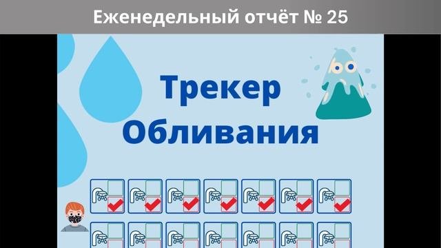 Еженедельный отчёт #25
