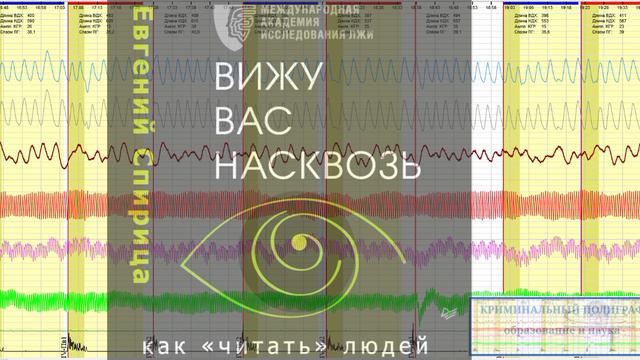 4.Истероид, демонстративный психотип, стратегия самопрезентации.