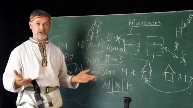Чулкин ВИ Энергетика взаимоотношений   YouTube