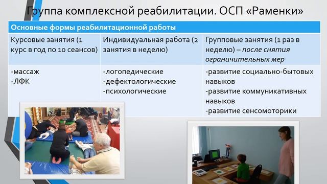 Организационные формы работы с детьми дошкольного возраста