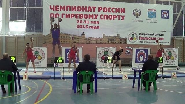 Russian championship of Kettlebell sport 2015. Denis Gafarov snatch 186 reps