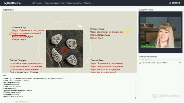 «Стихии» Курс «Чары защиты». Открытая часть встречи
