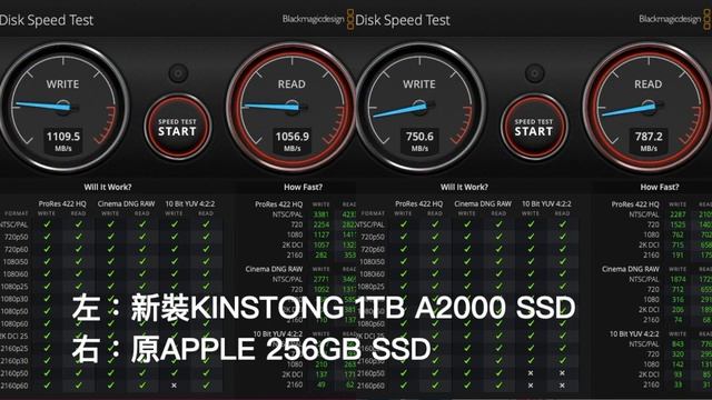 [就是用Mac][熊爸聊電腦]macbook pro 2015 early(A1502) 自行升級SSD前後SSD讀寫速度比較 #Kingston #A2000 #1TB #NVMe #M.2