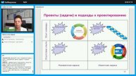 Вебинар: Проектный офис в стиле Agile: рекомендации и предостережения