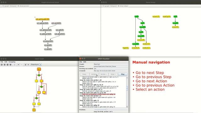 Visualizing Visual Parser Executions - Flowchart