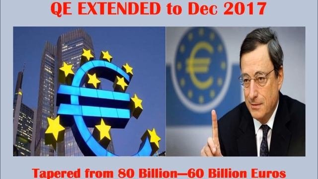 ECB Extends QE but Tapers it  Gold prices rise in Euro terms