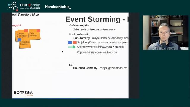 Tech3camp #68 (Java): S. Sobótka - Poznaj swoje granice - o odkrywaniu granic obiektów i modułów