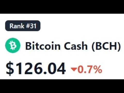 ✅ -Bitcoin Cash (BCH)/USDT - на коррекции покупаем #bitcoincash #bch #криптовалюта #крипта #крипто