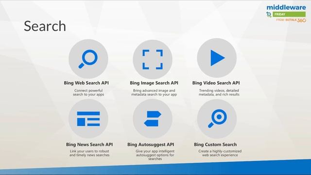 E64   Getting the news leveraging the Bing News API V7
