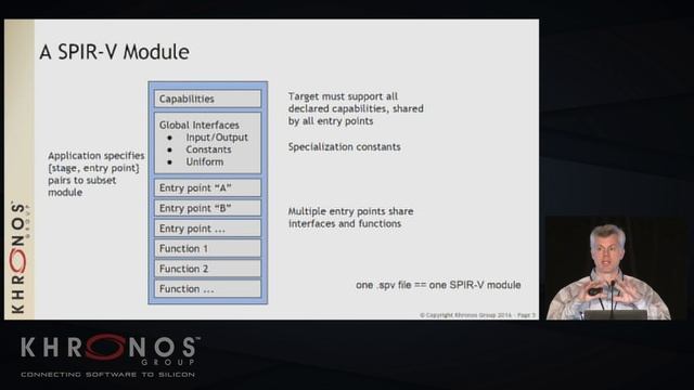 2017 DevU - 02 - vkTrace, Vulkan C++ bindings and SPIR V