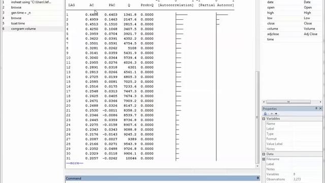Creating the Sample ACF and PACF with Stata