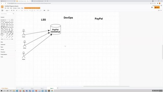 DevOps End to End Automation made easy with Landmark Technologies - TEL:+14372152483