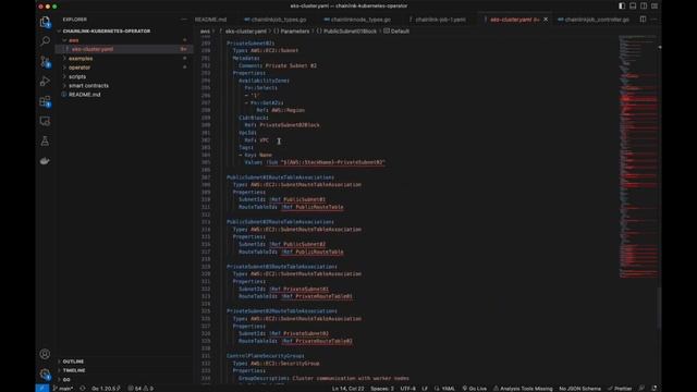 Chainlink Kubernetes Operator