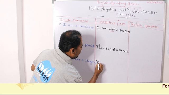 English Speaking Series Lesson No.05 How to make negative sentences & yes/no Type Questions #Gramma