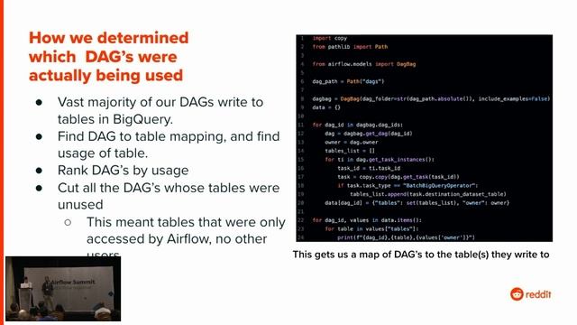 Airflow at Reddit: How we migrated from Airflow 1 to Airflow 2