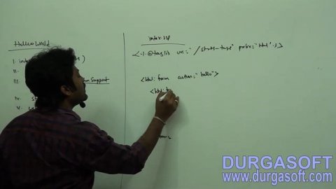 java struts tutorial|Java Framework|Struts2.X Part - 2 by Naveen